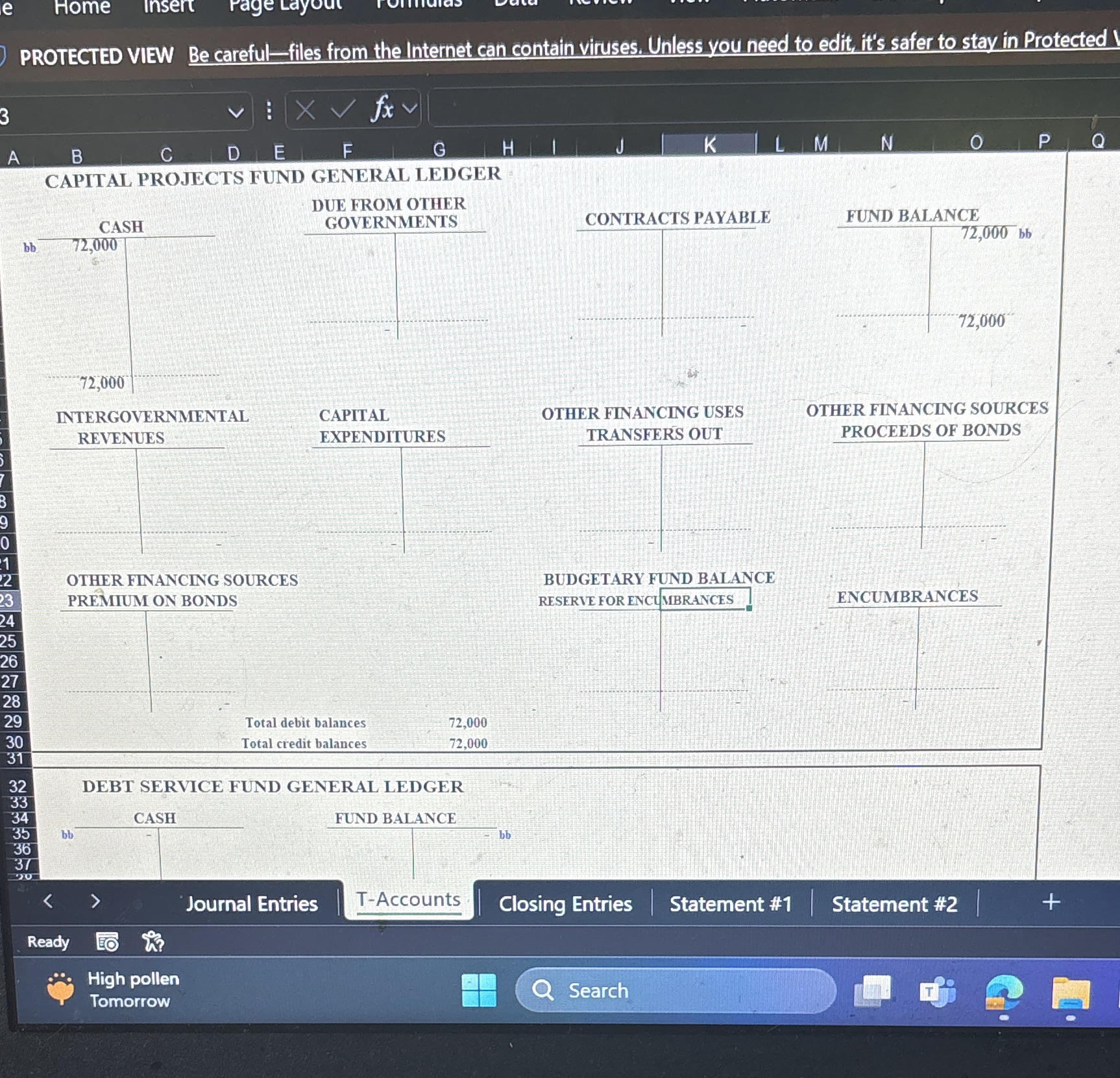 Please do T accounts for CAPITAL PROJECTS FUND