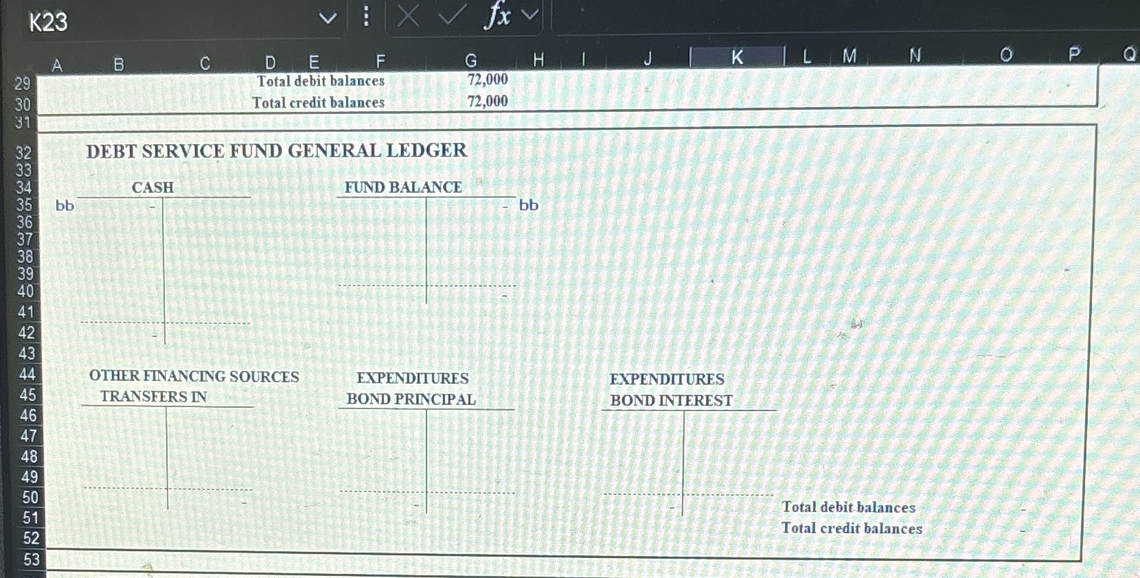 Please do T accounts for CAPITAL PROJECTS FUND