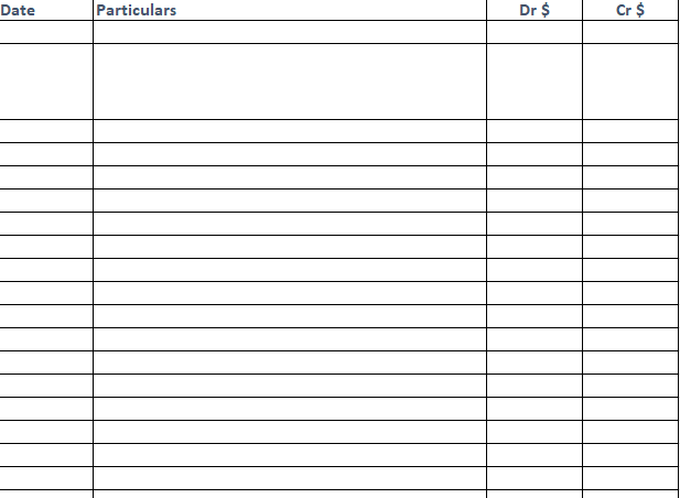 Task 2: Periodic Inventory Systems Ace