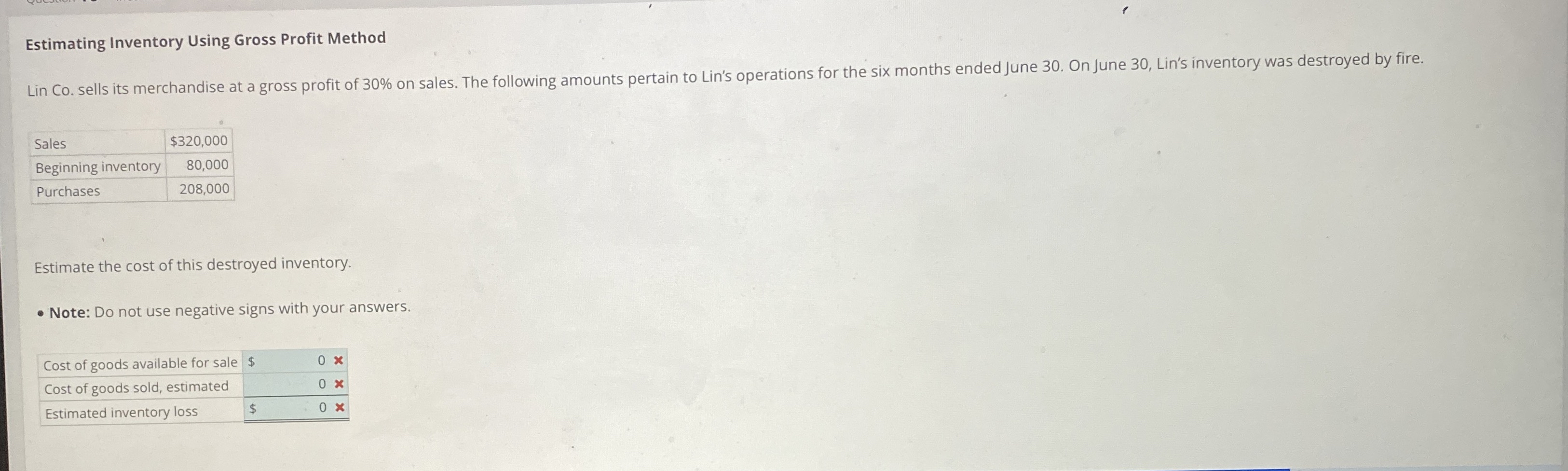 Estimating Inventory Using Gross Profit Method