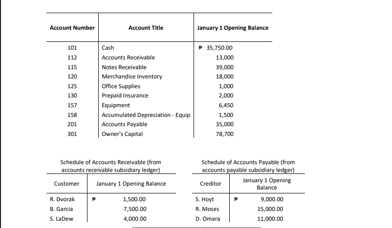 Hi, I need help on what is the answer to this.
