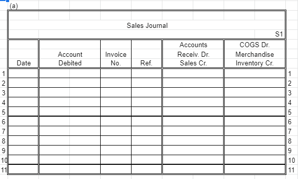Hi, I need help on what is the answer to this.