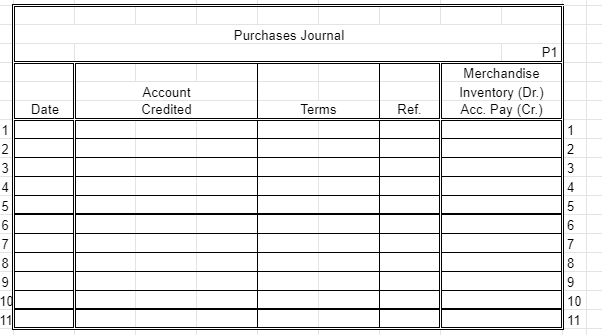 Hi, I need help on what is the answer to this.