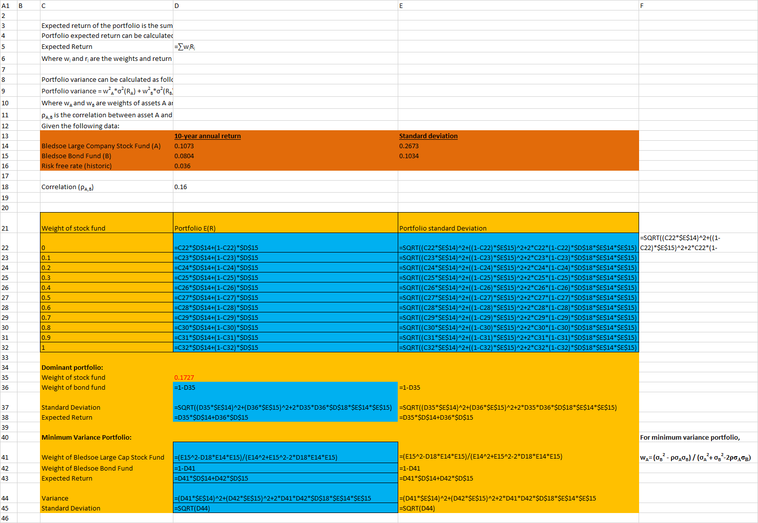 Al B C D E F Expected return of the portfolio is