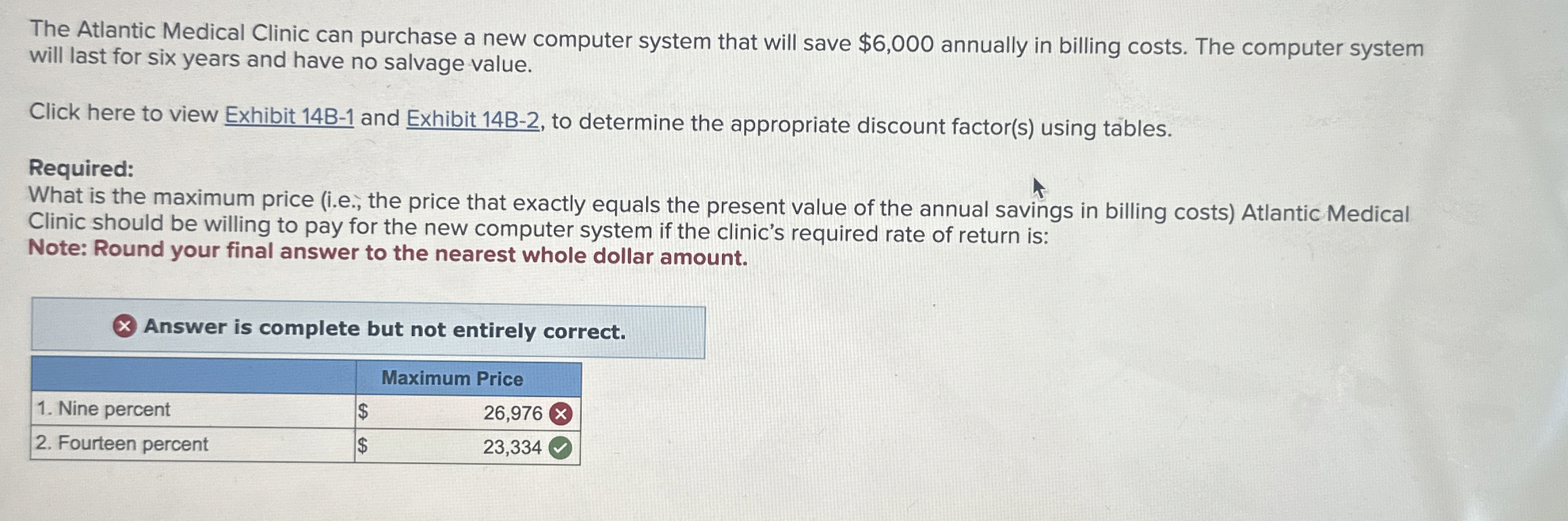 The Atlantic Medical Clinic can purchase a new