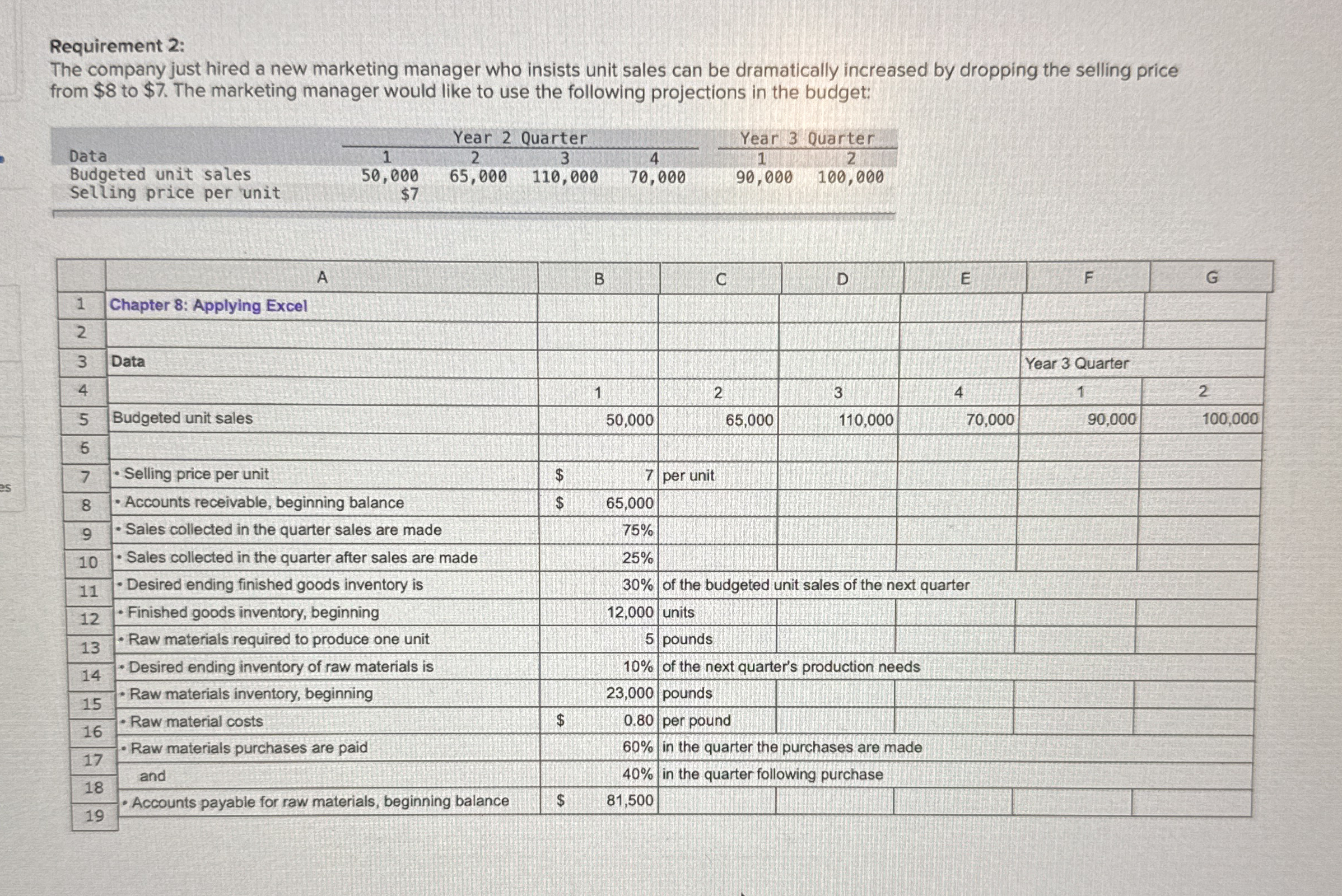 1 . What is the total required production for the