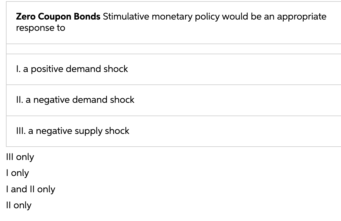 Zero Coupon Bonds Stimulative monetary policy