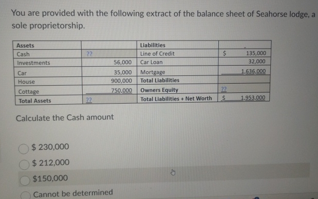 You are provided with the following extract of