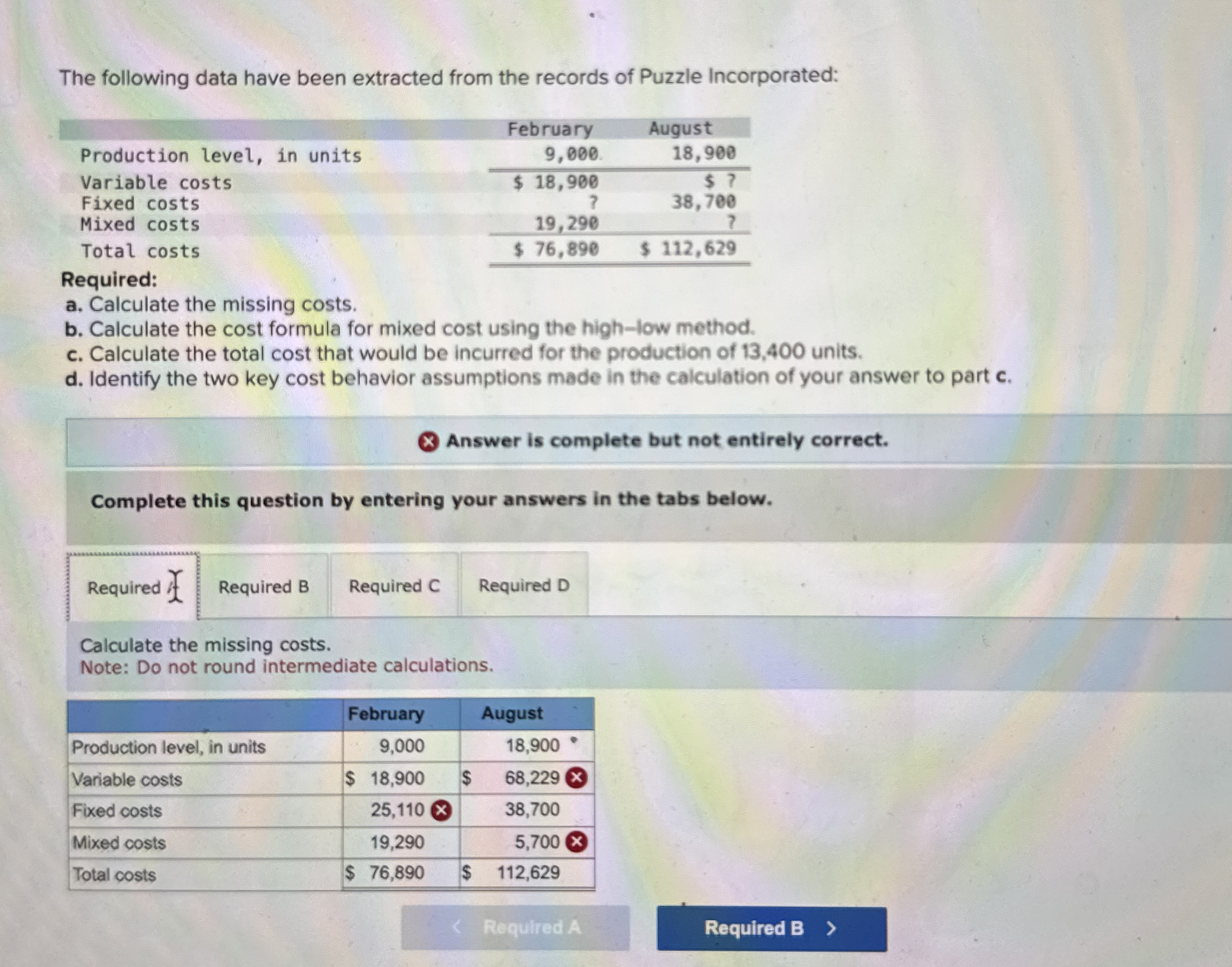 The following data have been extracted from the