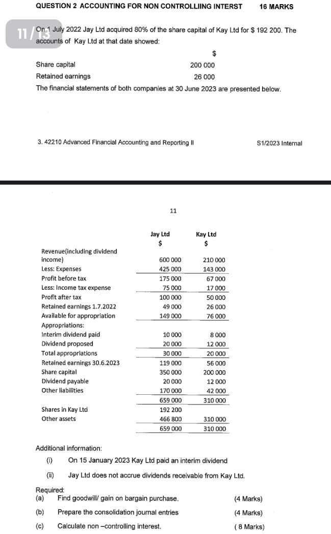 1 1 On . 1 July 2 0 2 2 Jay Ltd acquired 8 0 \ %