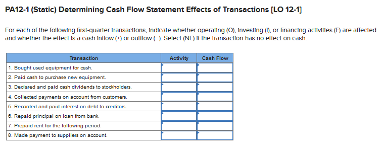 PA 1 2 - 1 ( Static ) Determining Cash Flow
