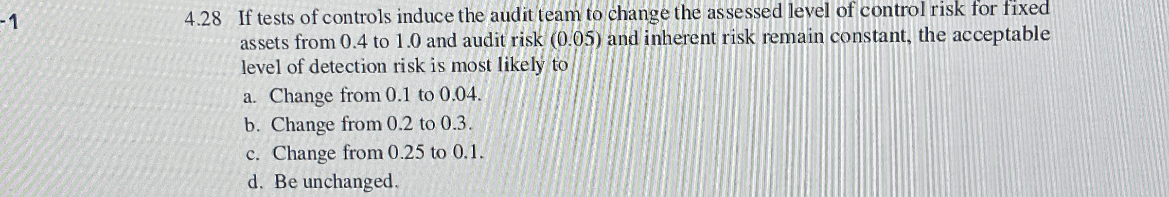 - 1 4 . 2 8 If tests of controls induce the audit