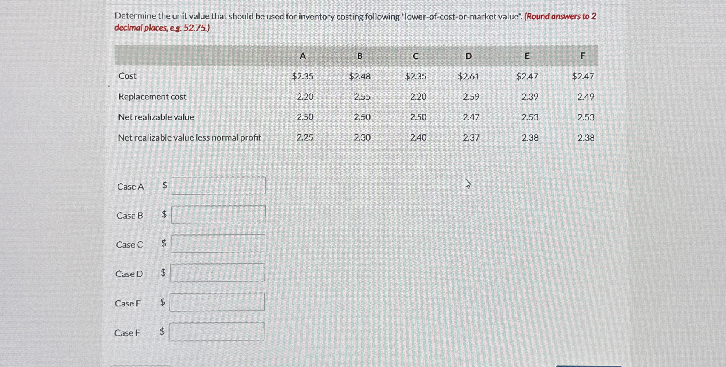 Determine the unit value that should be used for