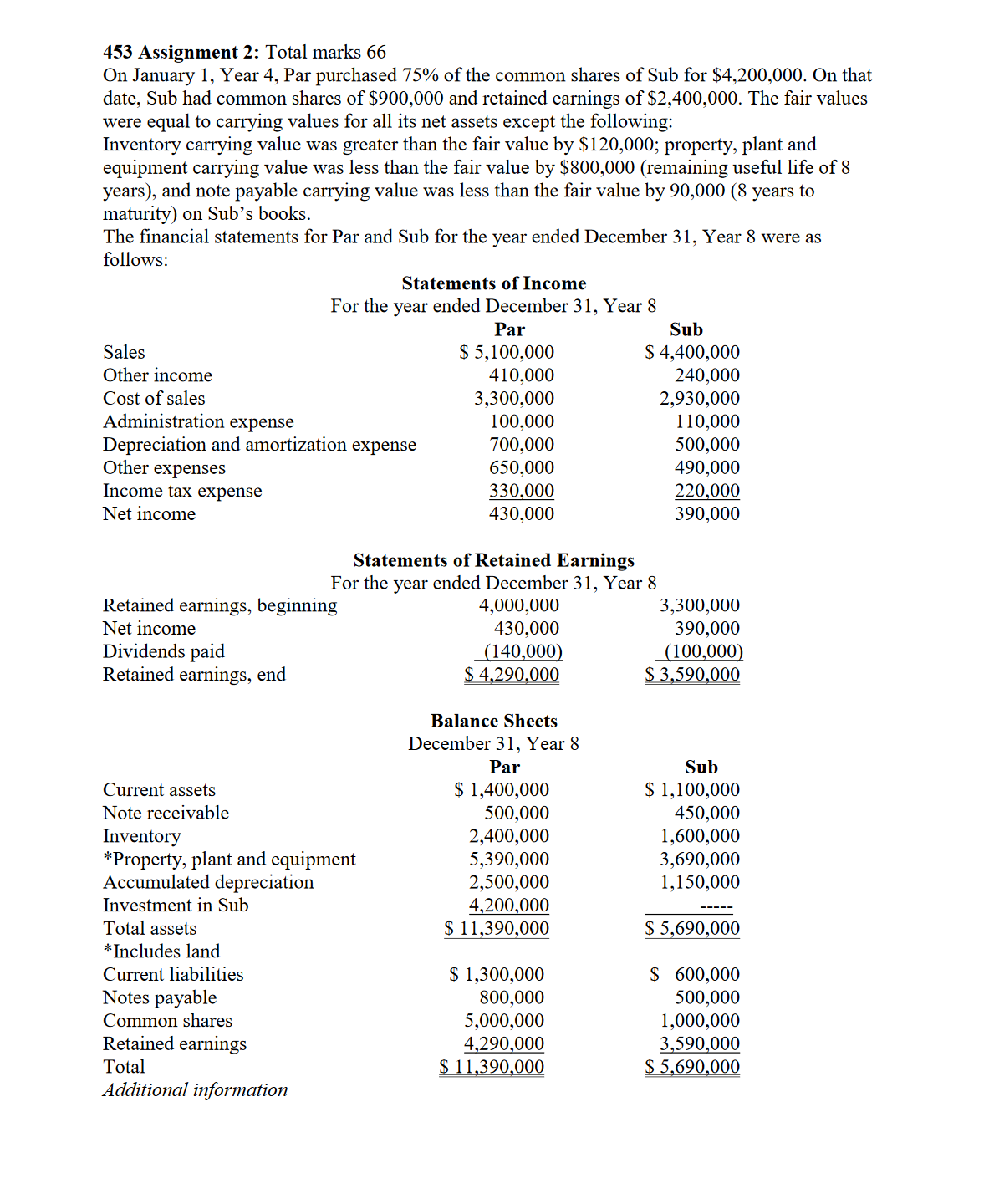 453 Assignment 2: Total marks 66 On January 1,