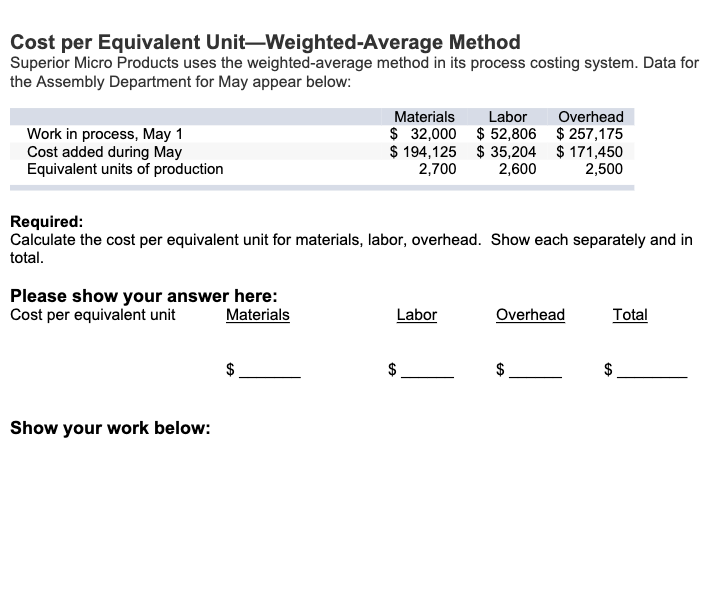 Cost per Equivalent Unit-Weighted-Average Method