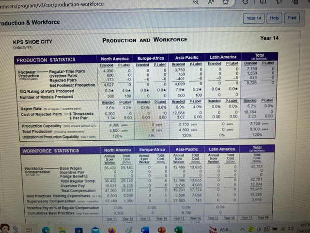 n/users/program/v3/cor/production-workforce A LIJ