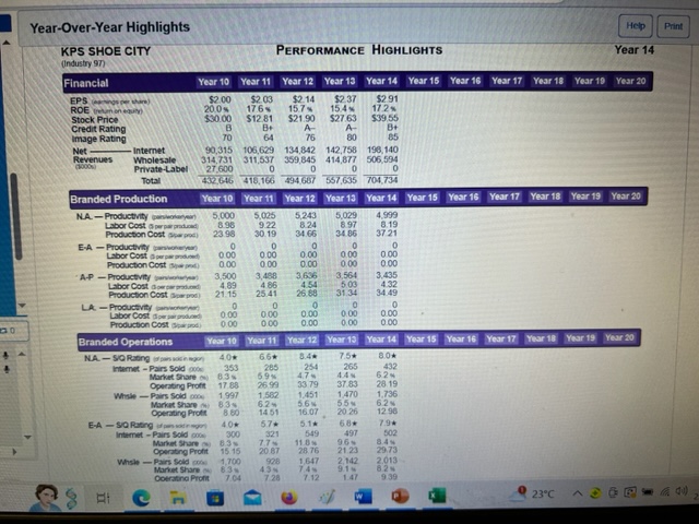 n/users/program/v3/cor/production-workforce A LIJ