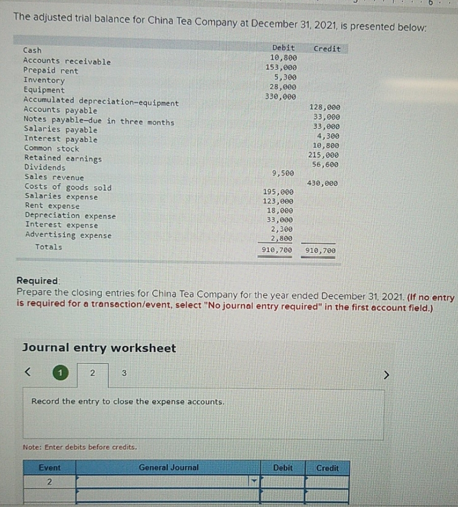 intermediate accounting 1. MUST be in journal