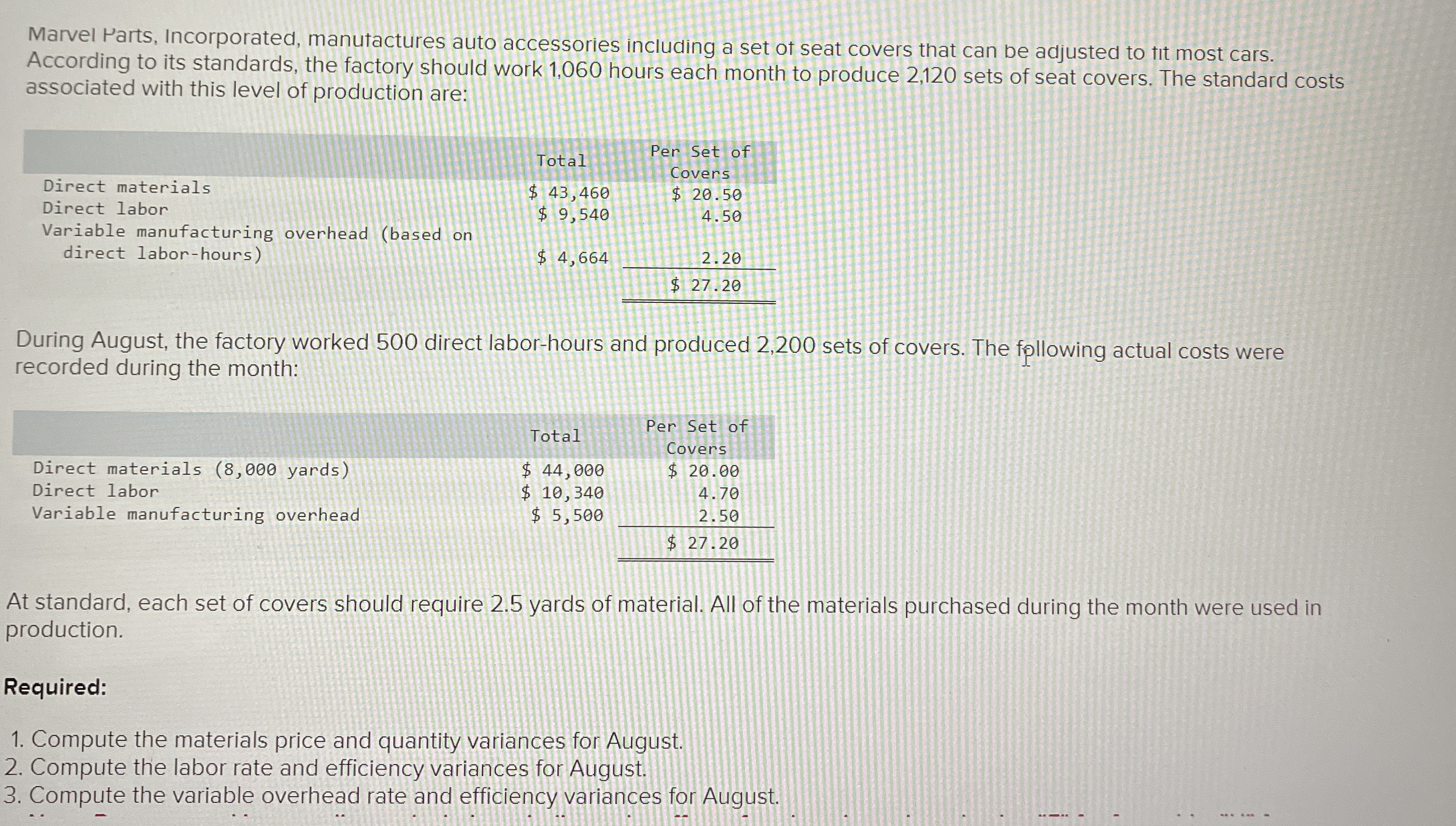Marvel Harts, Incorporated, manutactures auto