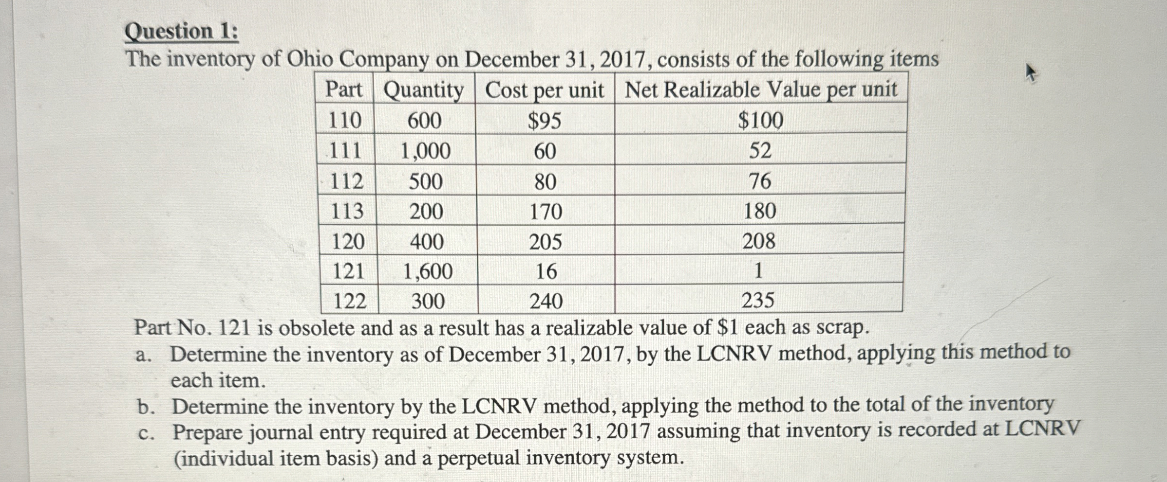 Question 1 : The inventory of Ohio Company on