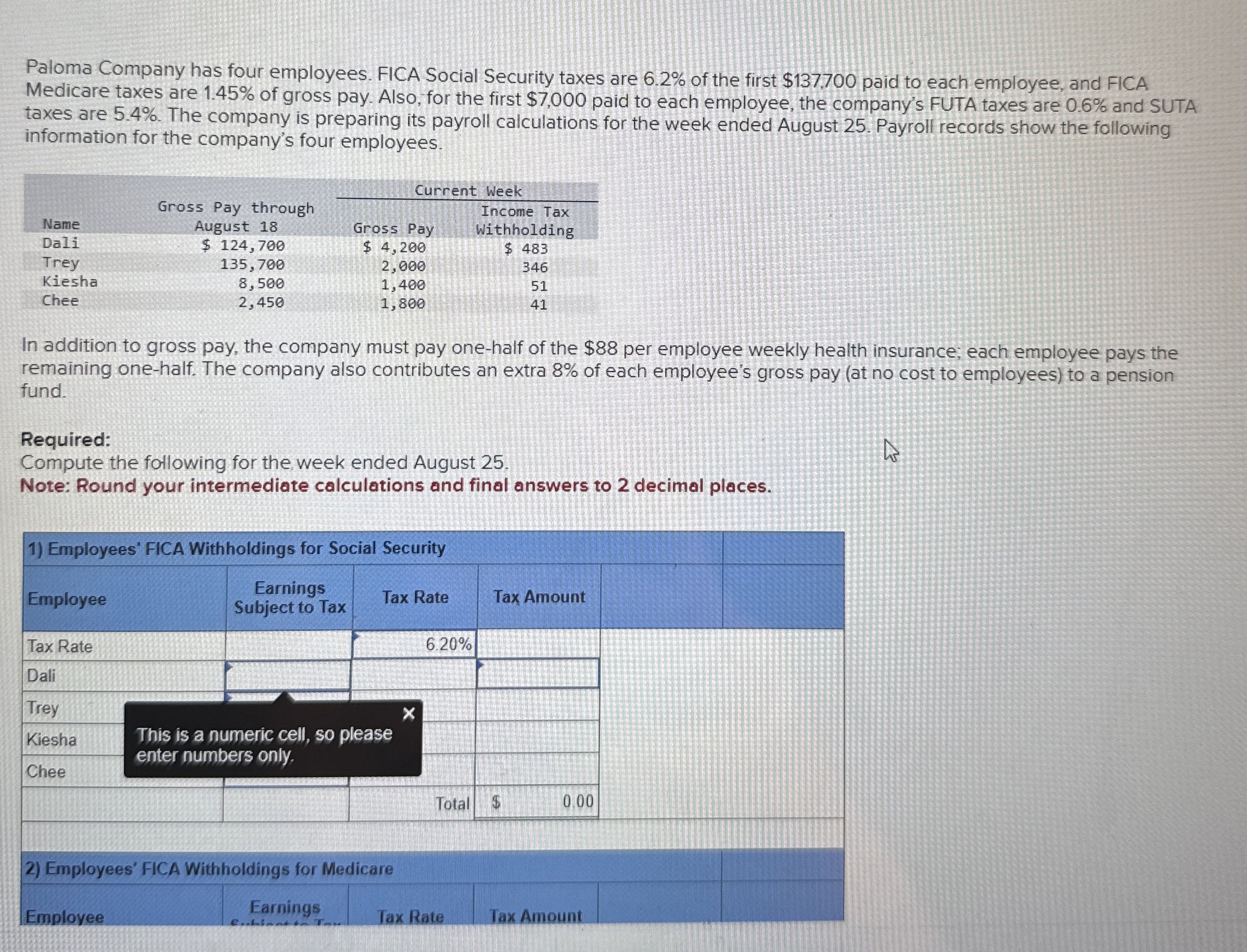 Paloma Company has four employees. FICA Social