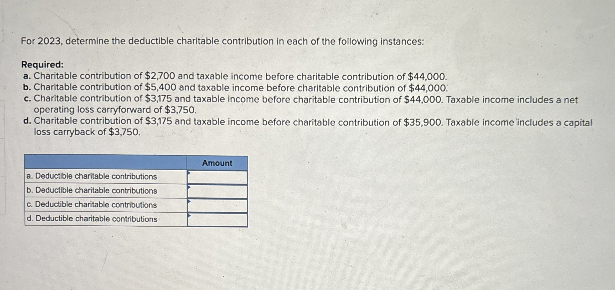 For 2 0 2 3 , determine the deductible charitable