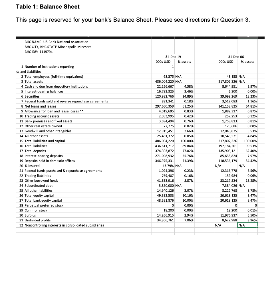 Hi there - I've gone through questions 1 - 4, but