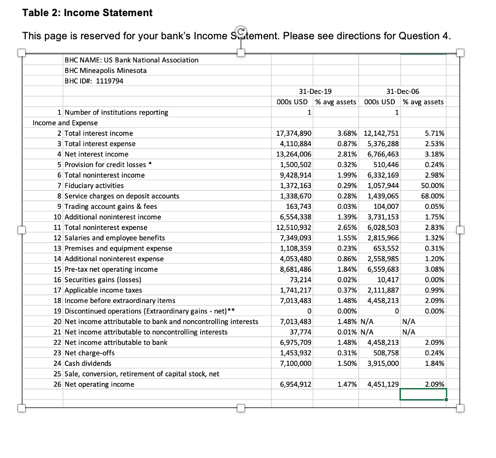 Hi there - I've gone through questions 1 - 4, but