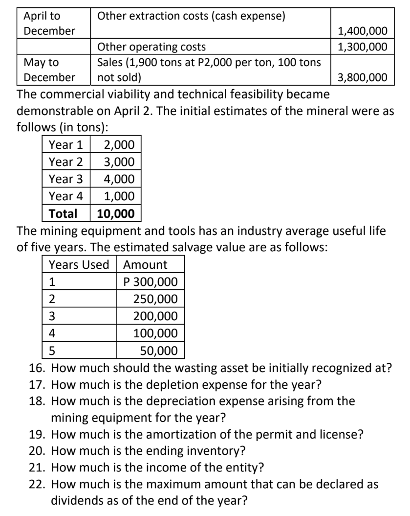 Show the solution: (D) ABC Mining Corporation was