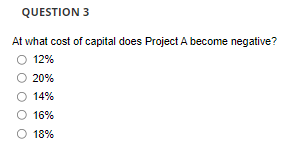 Using the completed spreadsheet, answer the