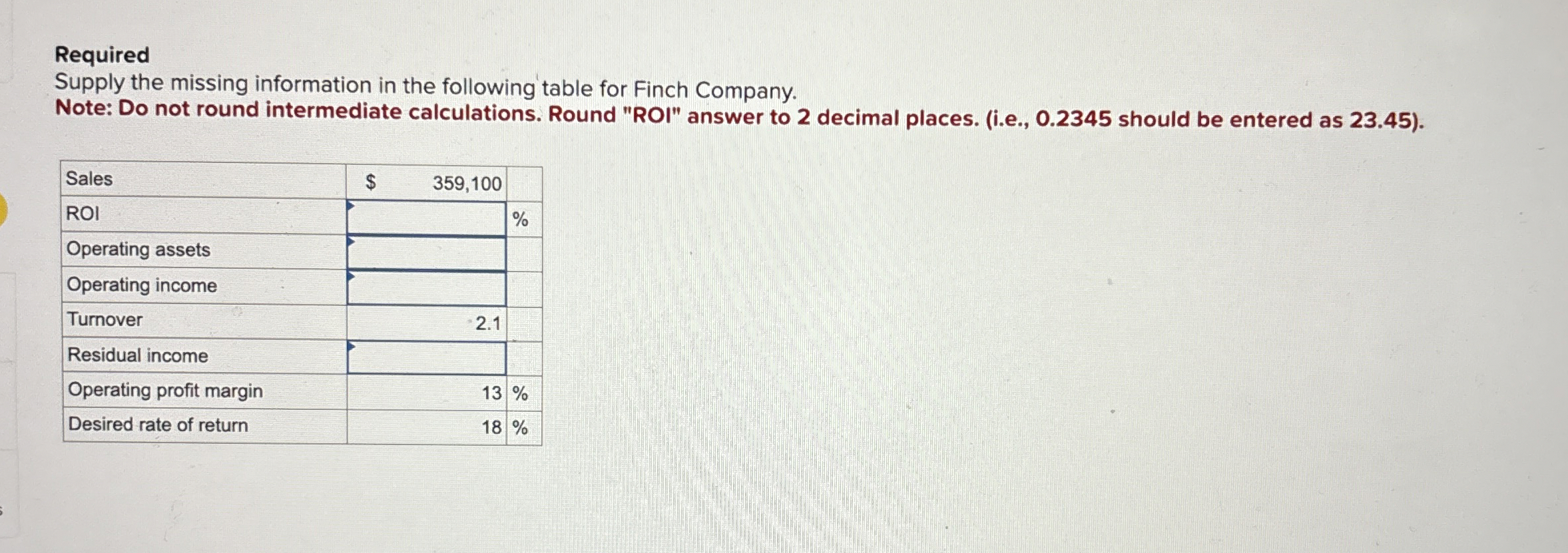 Required Supply the missing information in the