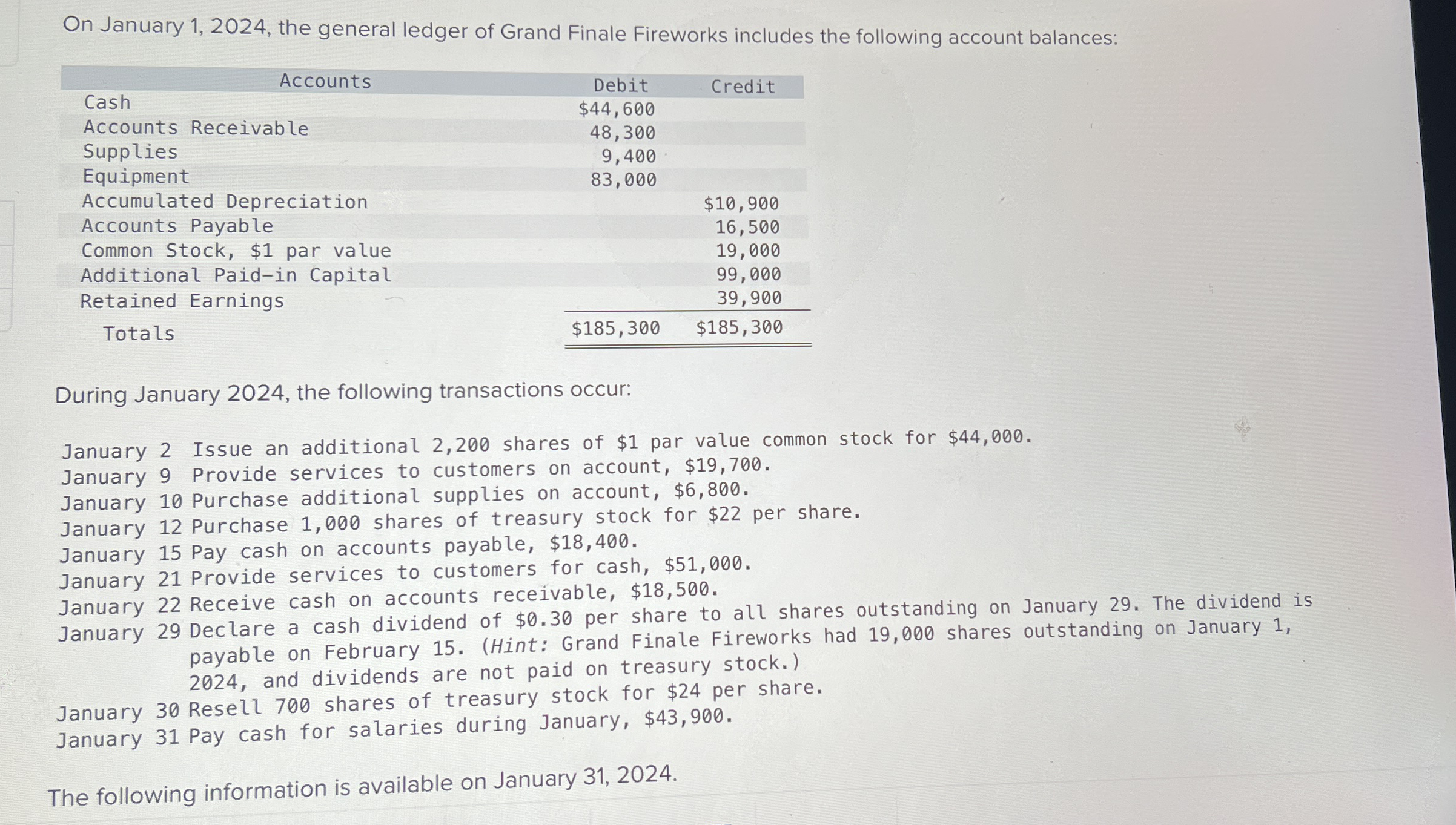 On January 1 , 2 0 2 4 , the general ledger of