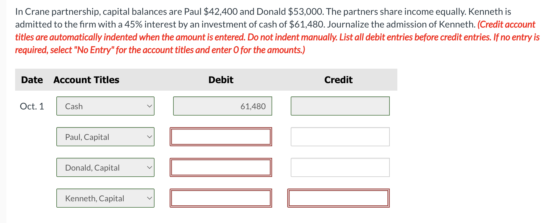 In Crane partnership, capital balances are Paul \