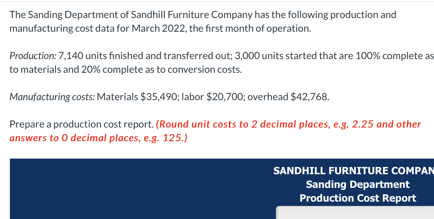 The Sanding Department of Sandhill Furniture