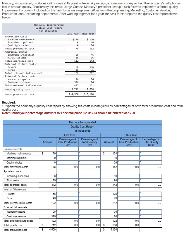Mercury, Incorporated, produces cell phones at