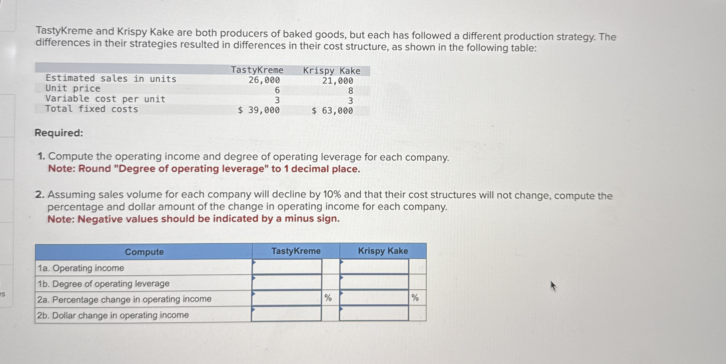 TastyKreme and Krispy Kake are both producers of