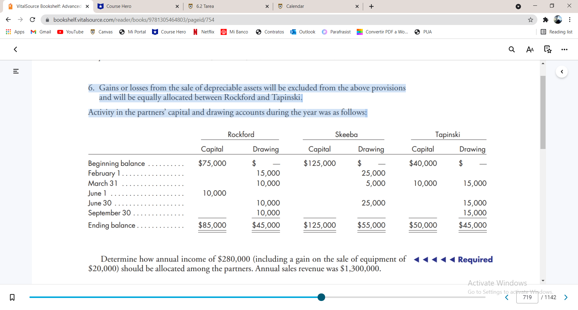 Problem 13-1 (LO 4) Profit allocation based on