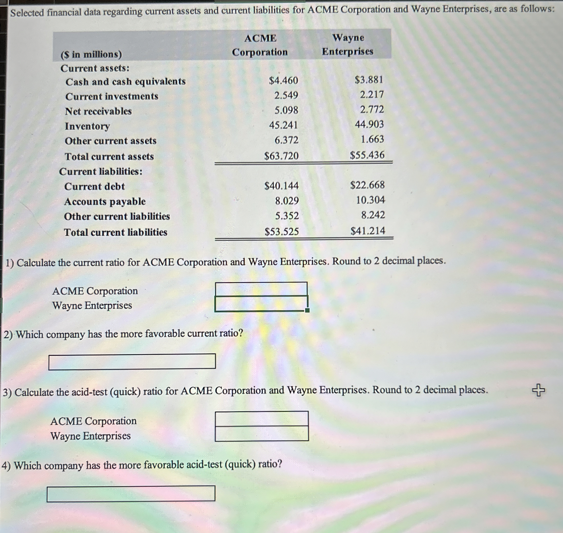 Selected financial data regarding current assets