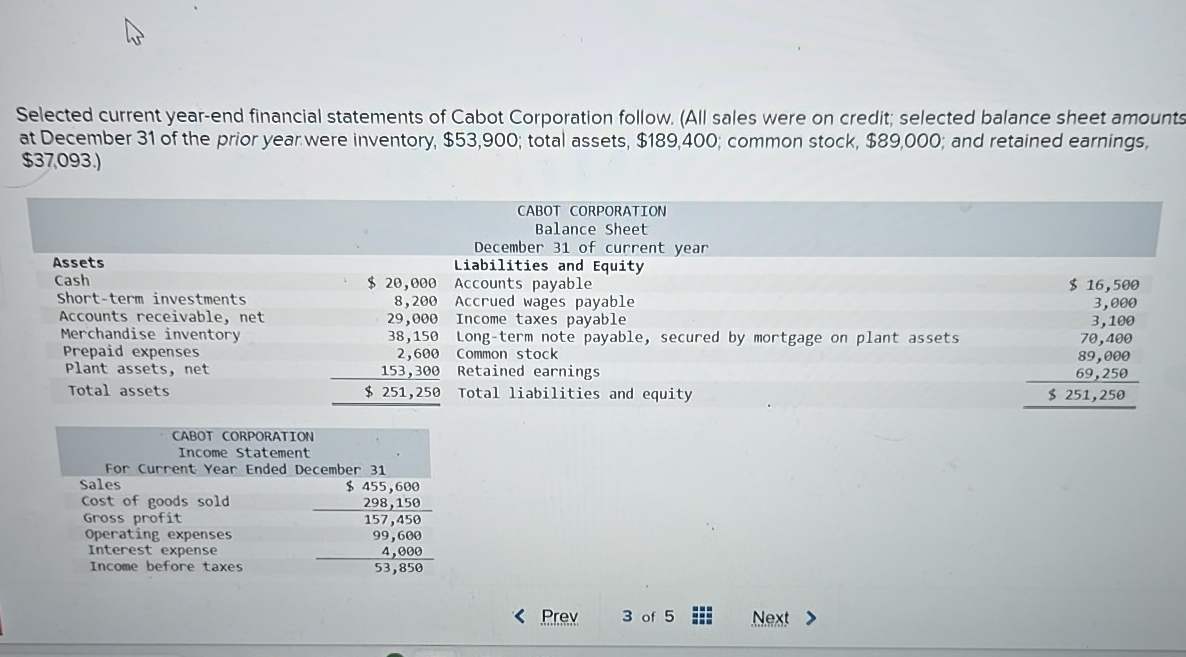 Selected current year - end financial statements
