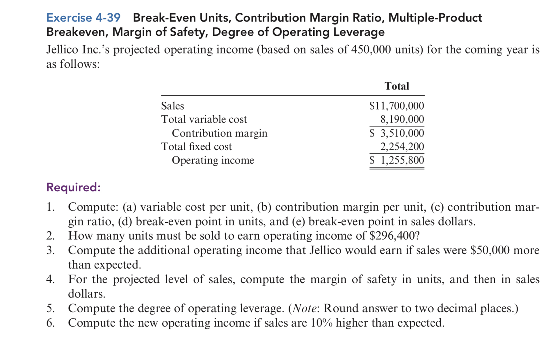 Exercise 4 - 3 9 Break - Even Units, Contribution