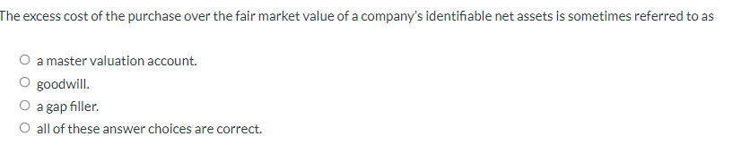 The excess cost of the purchase over the fair