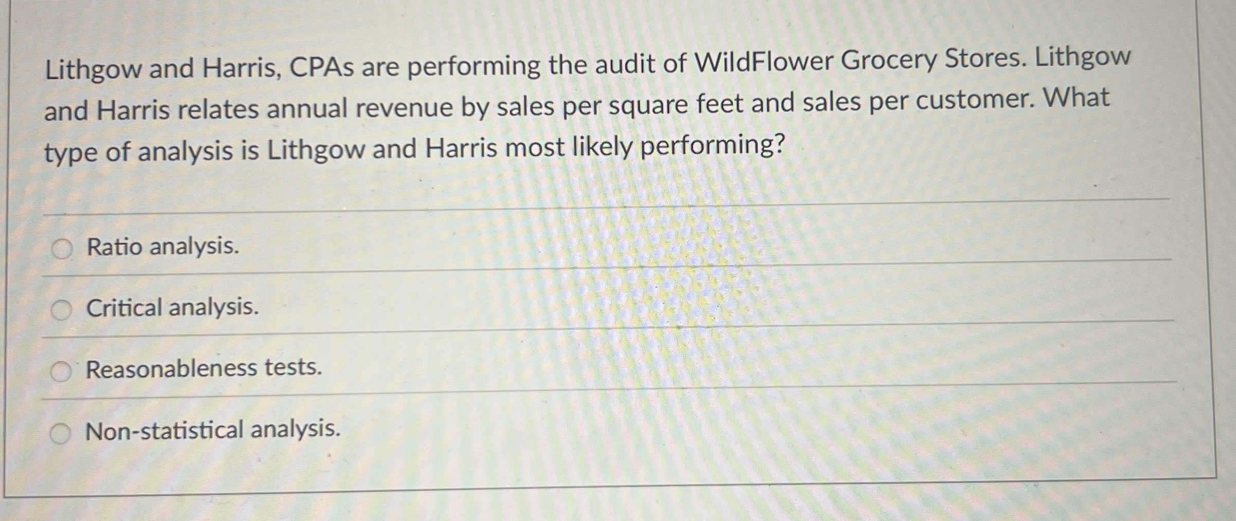 The major risk associated with receivables is