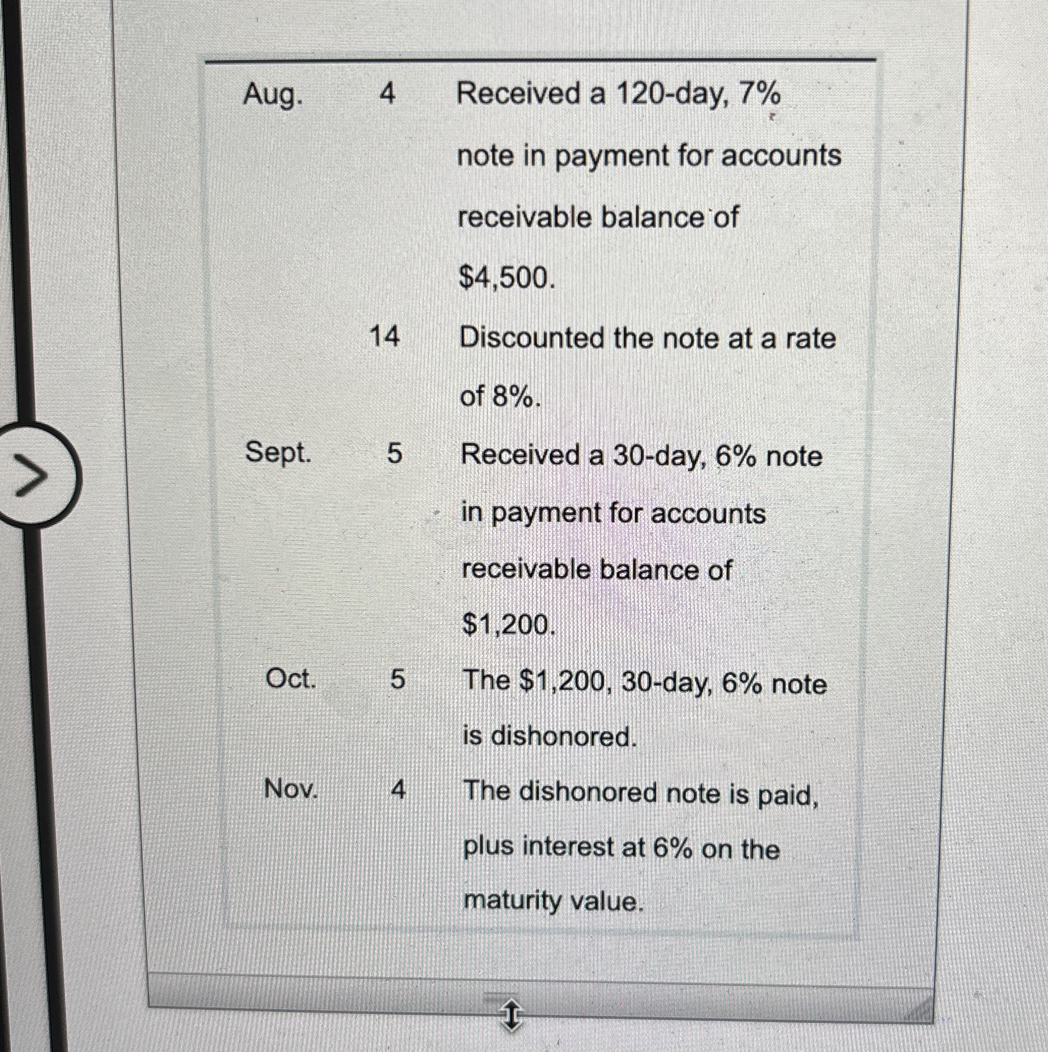 \ table [ [ Aug . , 4 , Received a 1 2 0 - day, 7