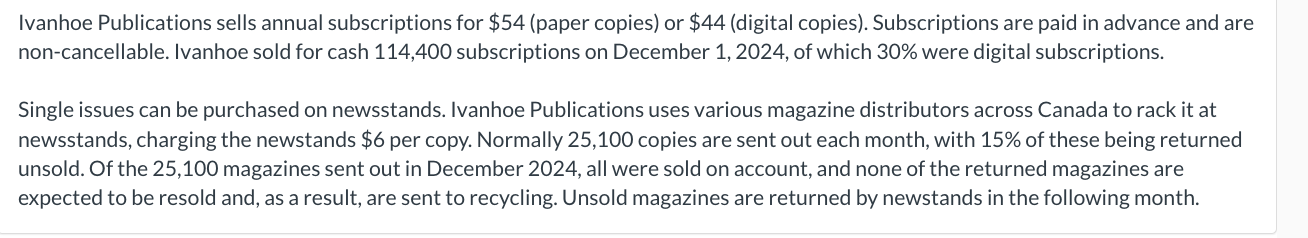 Ivanhoe Publications sells annual subscriptions