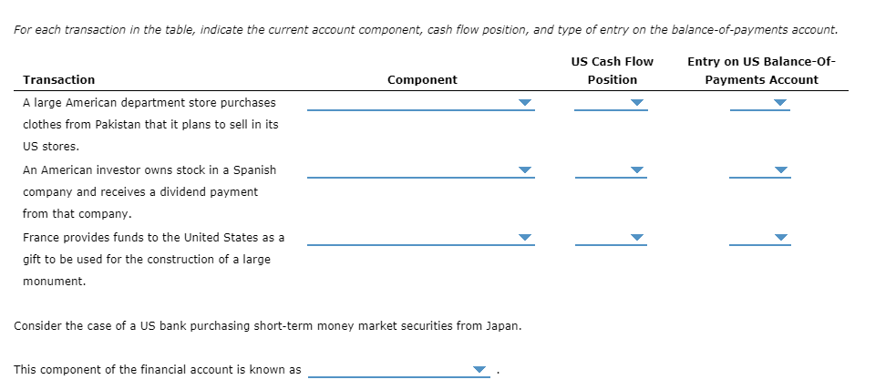For each transaction in the table, indicate the