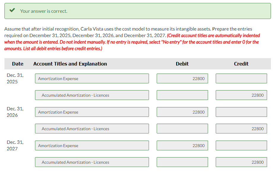 Please answer the incorrect question and explain
