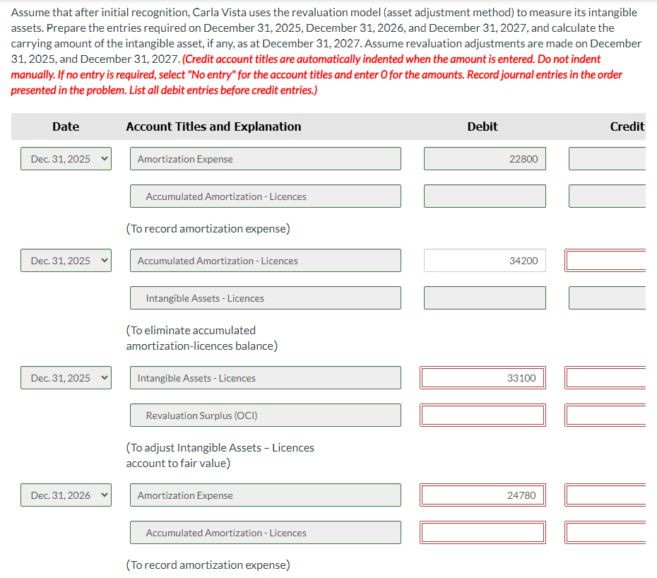 Please answer the incorrect question and explain
