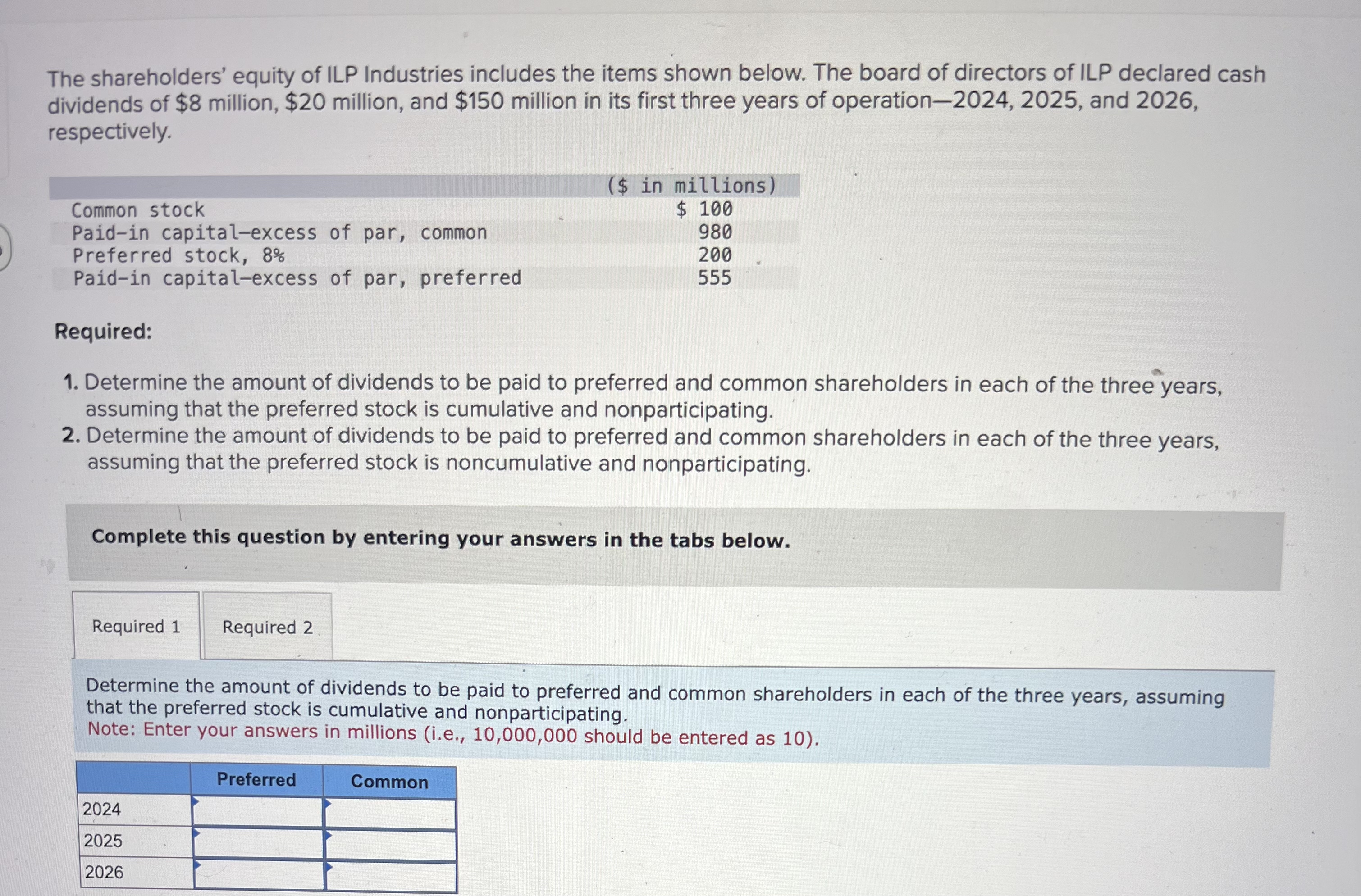 The shareholders' equity of ILP Industries