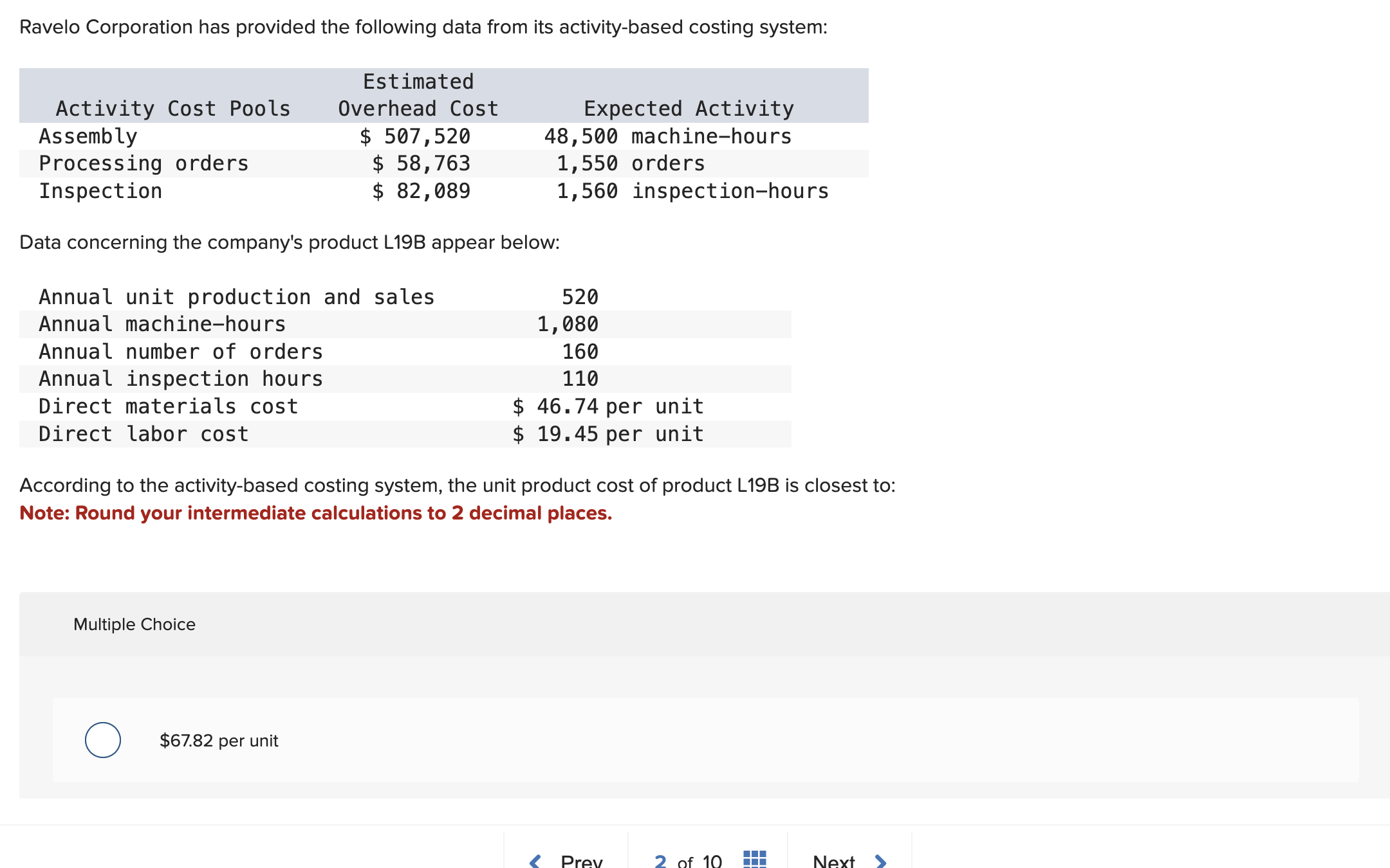Ravelo Corporation has provided the following