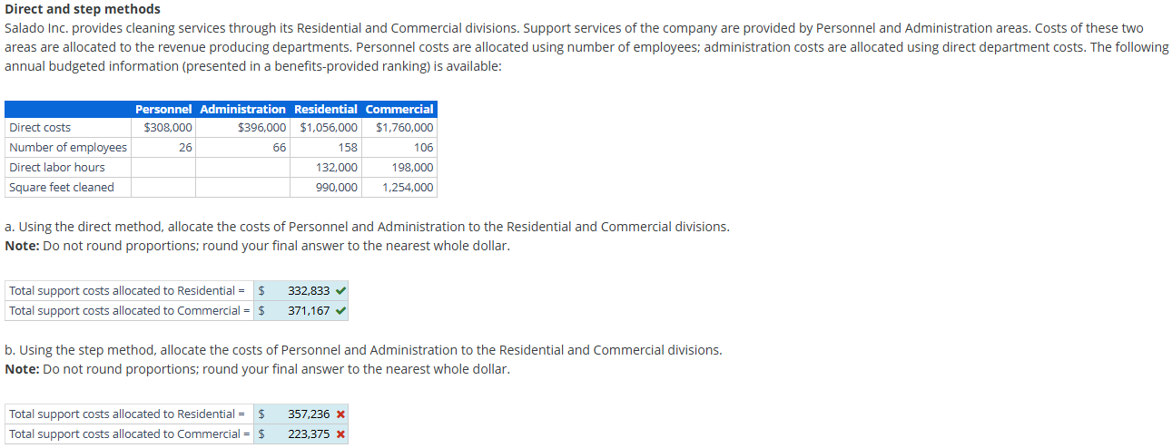 Direct and step methods Salado Inc. provides